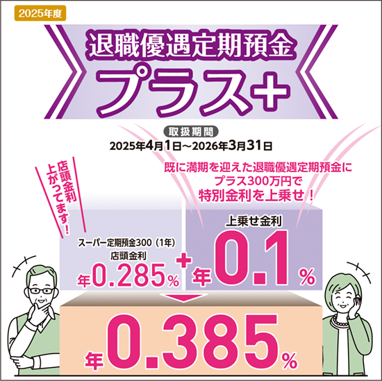 退職優遇定期預金プラス