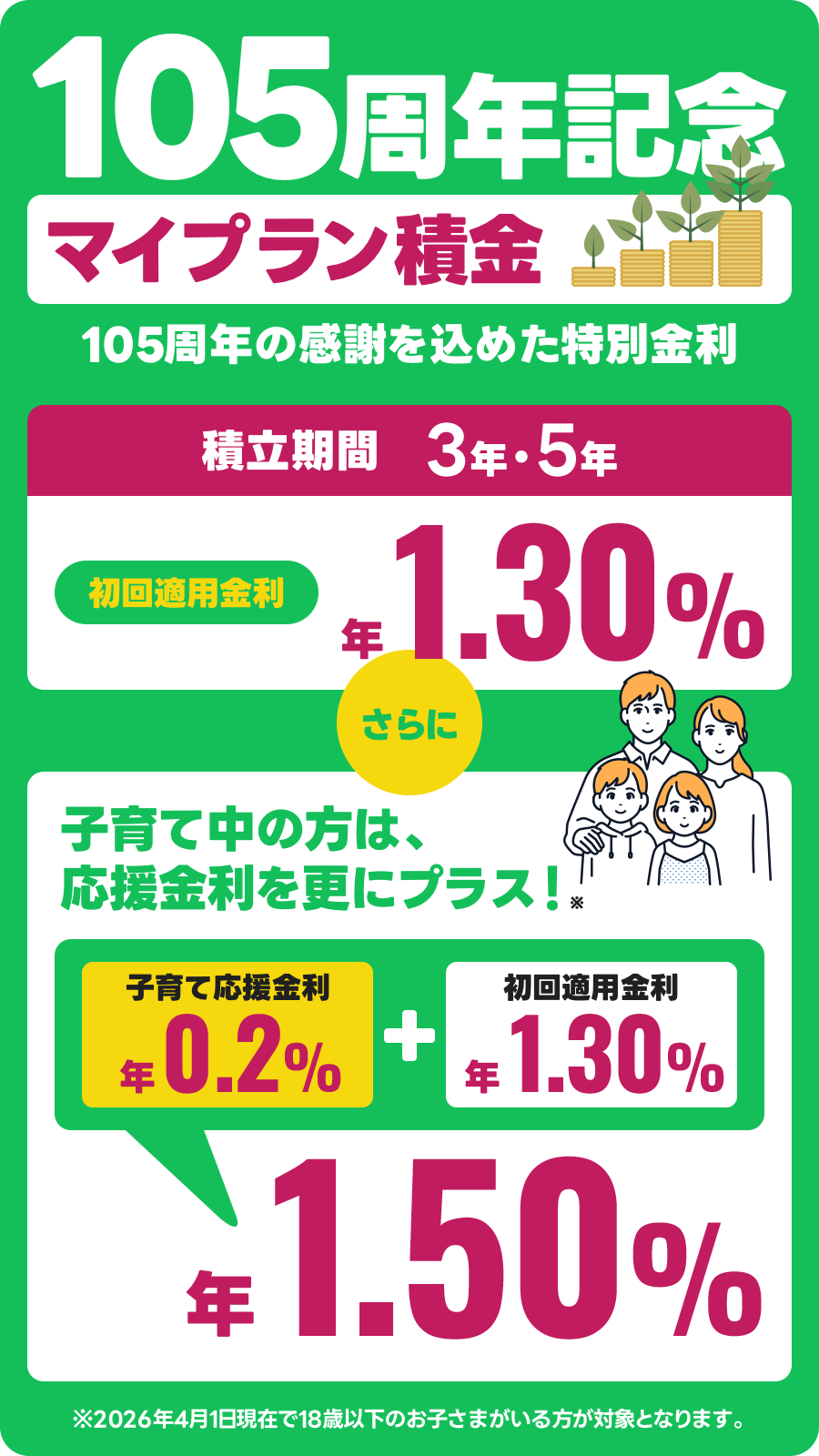 105周年記念 特別金利マイプラン積金
